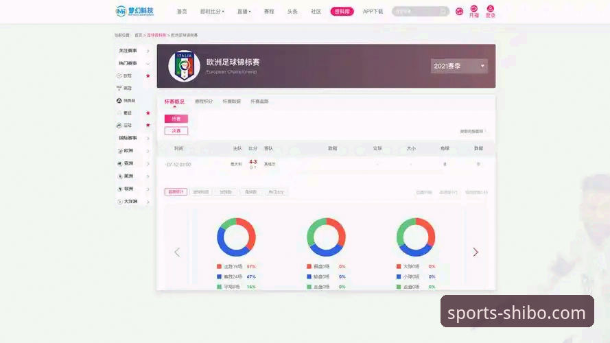 十博体育app赛事直播iOS版 5个让你爱上十博体育app赛事直播iOS版的创新功能
