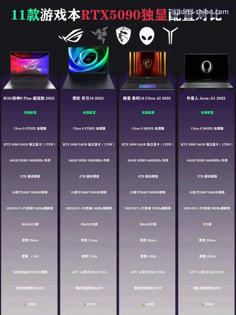 十博体育app官网版与竞品对比：2025版本选型实用指南